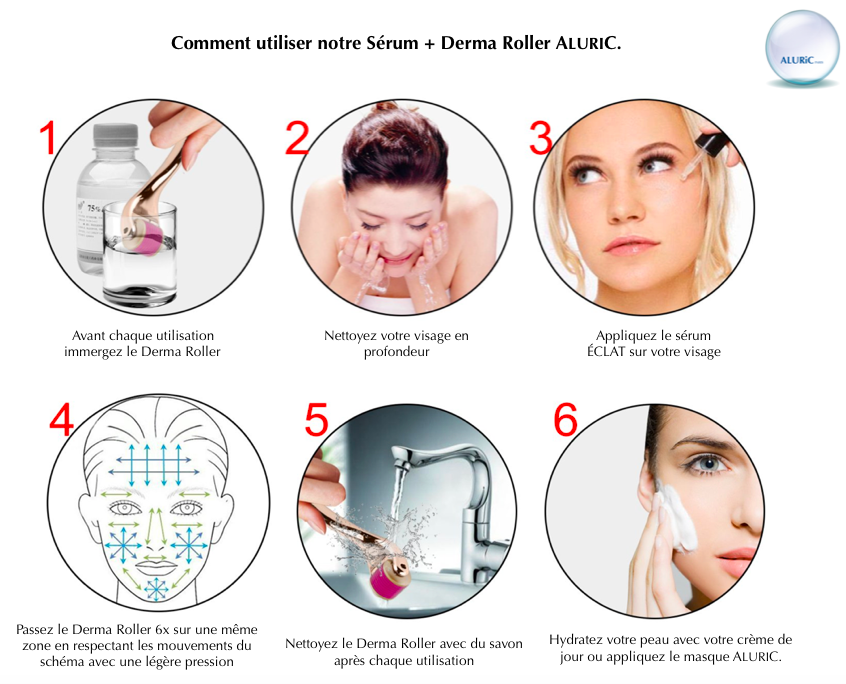 Sérum anti-âge acide hyaluronique et vitamine C